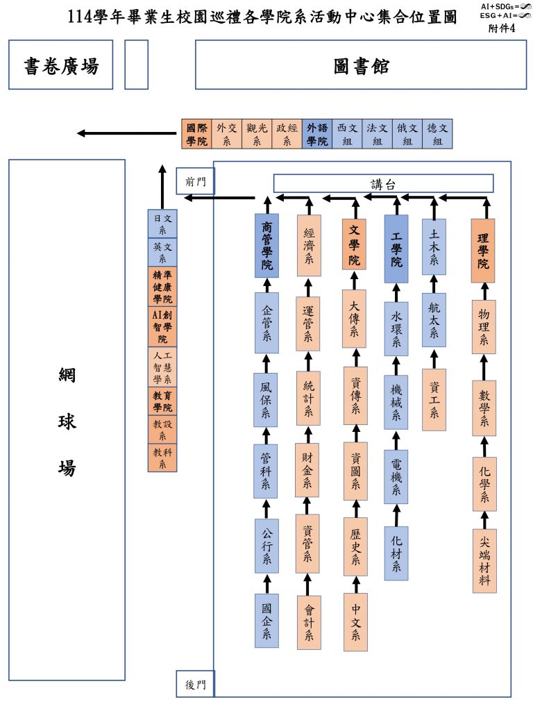 附件4-114學年畢業生校園巡禮各學院系活動中心集合位置圖_page-0001