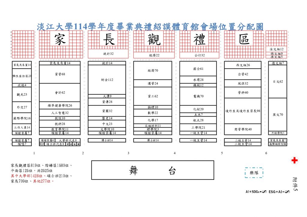 附件5-114畢業典禮體育館會場位置規劃_page-0001